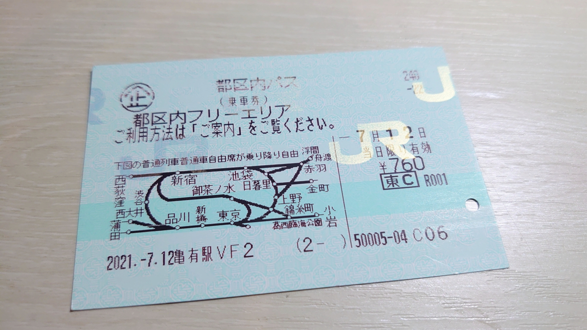 Jr東日本のおトクなきっぷまとめ きっぷをお得に買う方法 みちの旅行ブログ